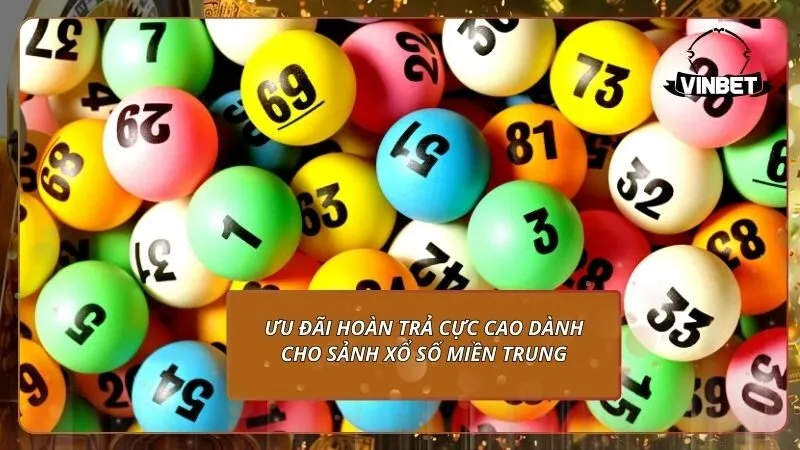 Ưu đãi hoàn trả cực cao dành cho sảnh xổ số miền Trung